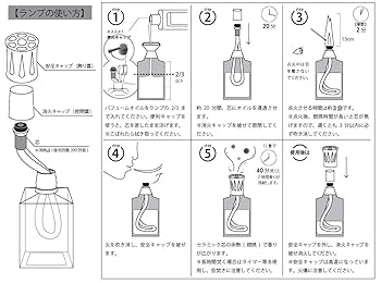 【正規品】パリシック　1本　シーラローズ　1本　ランプベルジェ　新品未使用 Amazon | ランプベルジェパリアロマオイル1L MB シーラローズの